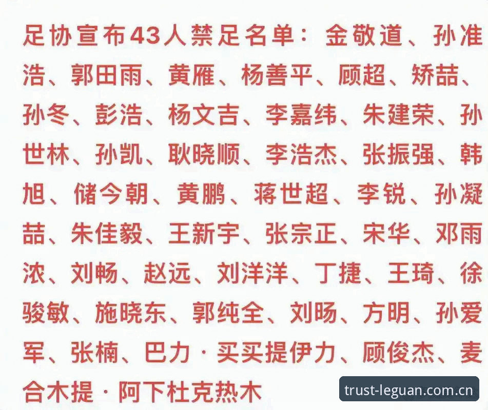 中国足协第三批禁足名单深度评测：65人受罚背后的行业整顿与体育诚信反思