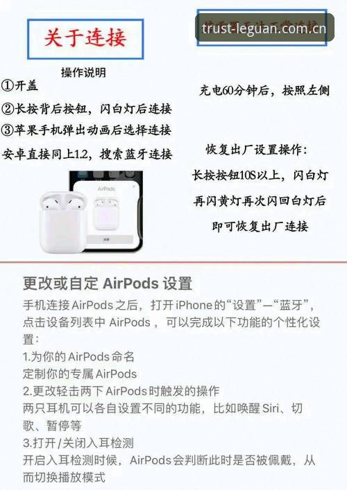 乐冠国际苹果版最新版v2.2.1深度分析：用户从零到上手的全面解析
